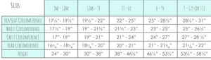 Neutral Rainbows Set- 3-12m